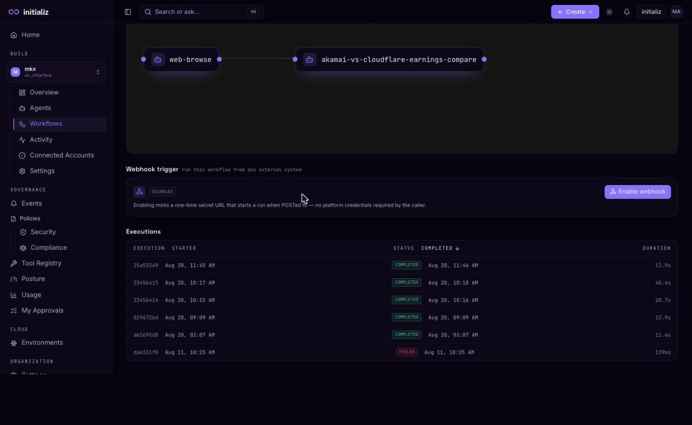 A workflow detail page: the Webhook trigger section between the pipeline canvas and the executions list
