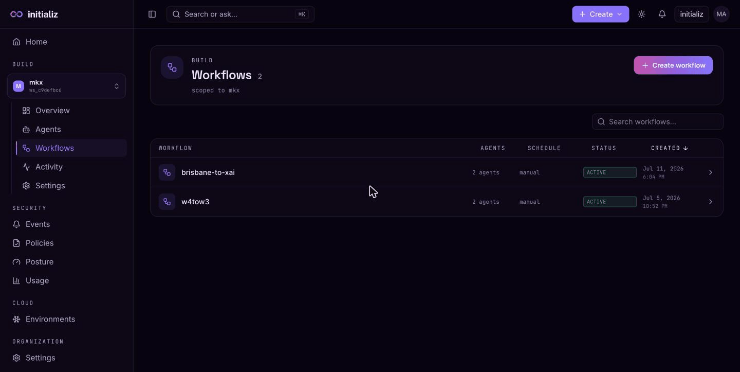 The Workflows list: each workflow with its agent count, schedule, status, and creation time