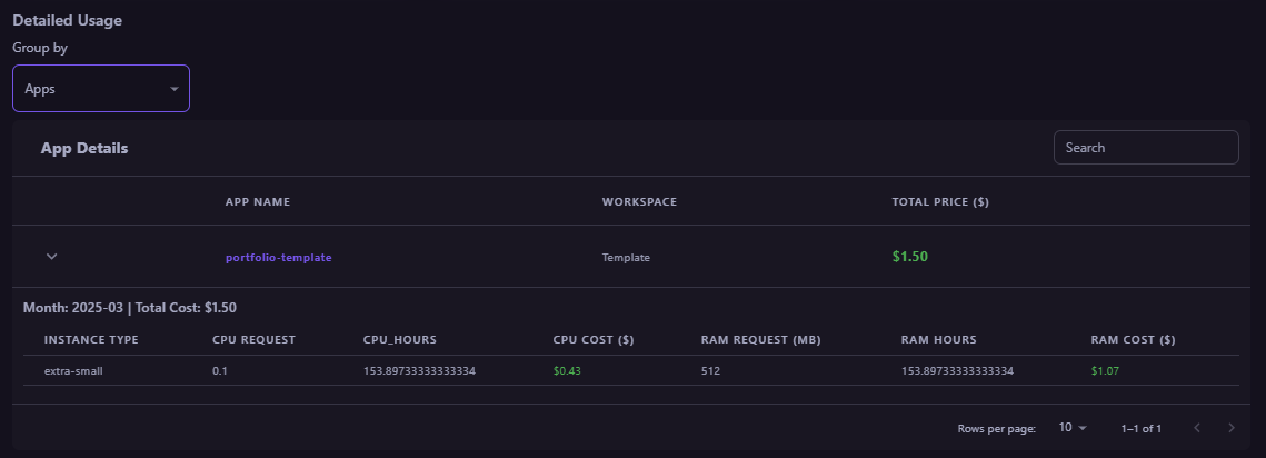sca_logs