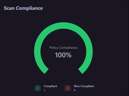 Compliance_scan