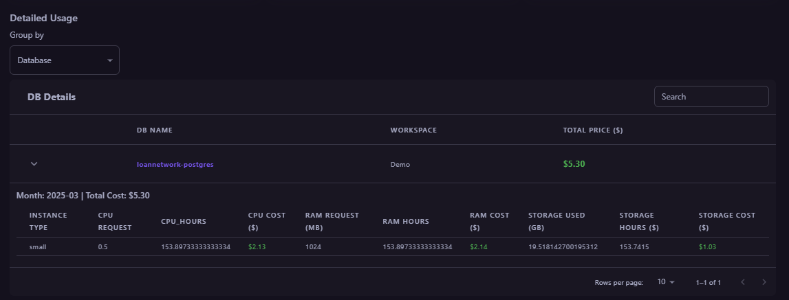 sca_logs