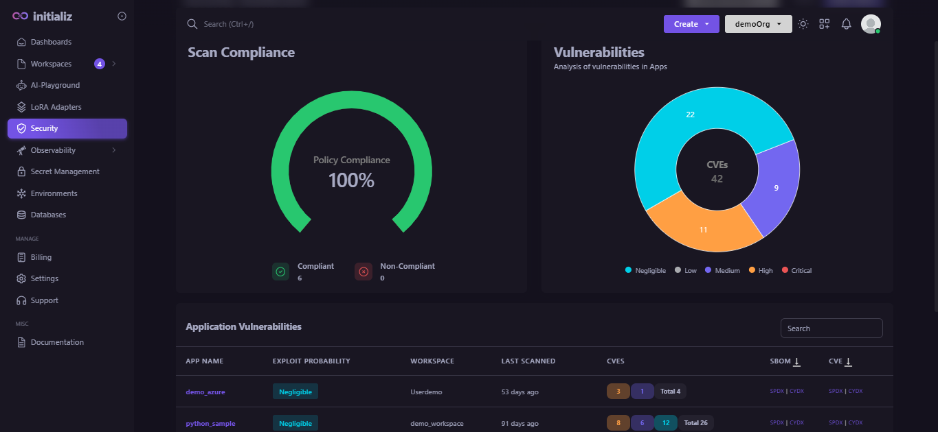security_meter
